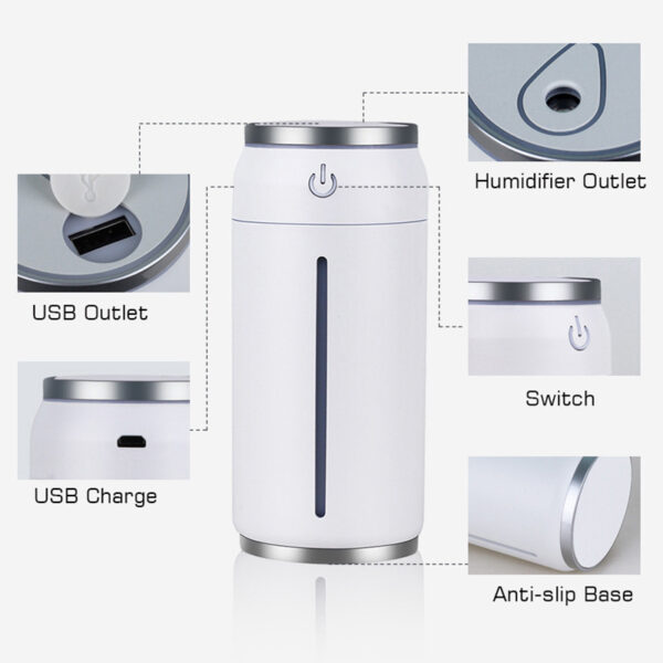 Air humidifier for car and office 220ml - Image 2